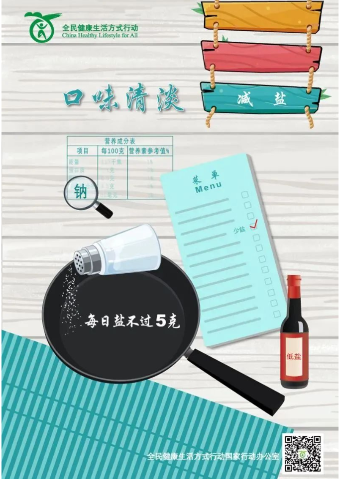 “9·15”减盐周 | 薄盐酱油到底少了多少盐?-卫生所